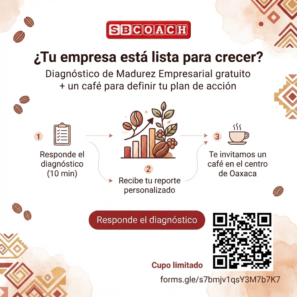 Diagnóstico de Madurez Empresarial + Café Estratégico